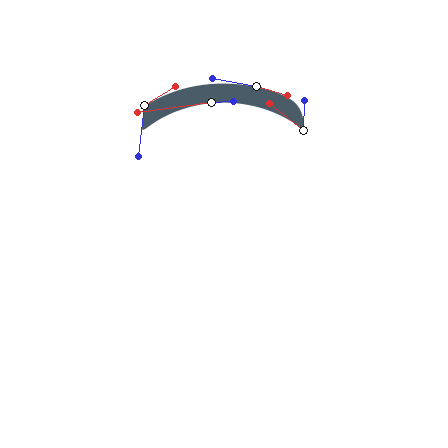 LIVE generation process 2