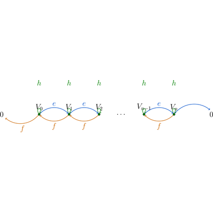 Gemini 3 output 1
