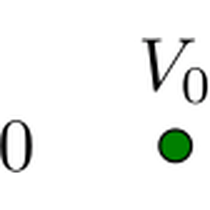 DeTikZify-v2 +Outcome generation process 1