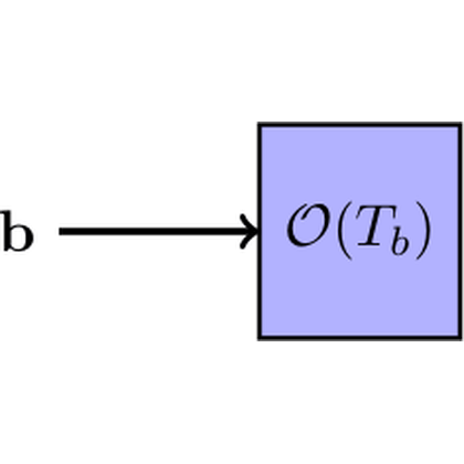 DeTikZify-v2 +Outcome generation process 2