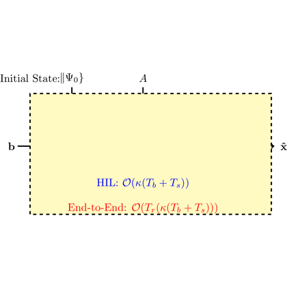 DeTikZify-v2 +RAFT output 2