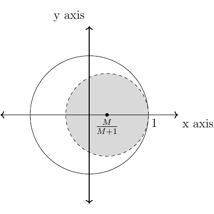 Target image 3