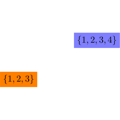 Generation process 2
