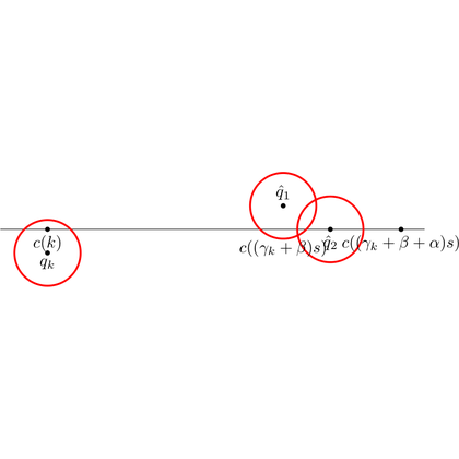 Generated TikZ output 3