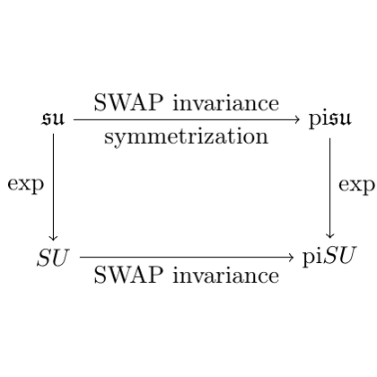 Target image 5