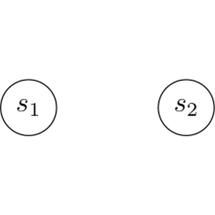 Generation process 6