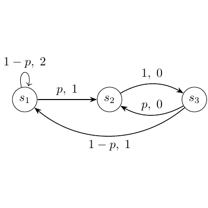 Target image 6
