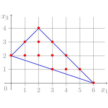 Target image 7