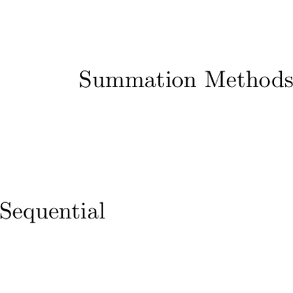 Generation process 8