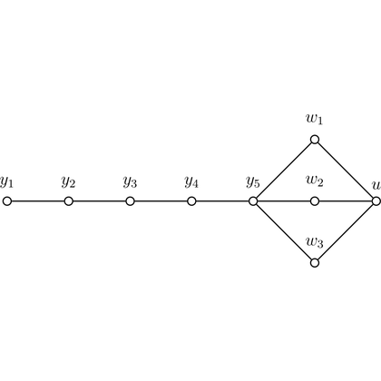 Generated TikZ output 9