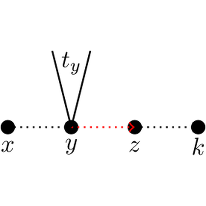 Generated TikZ output 12