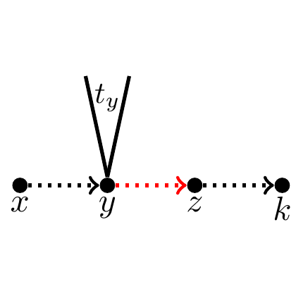 Target image 12
