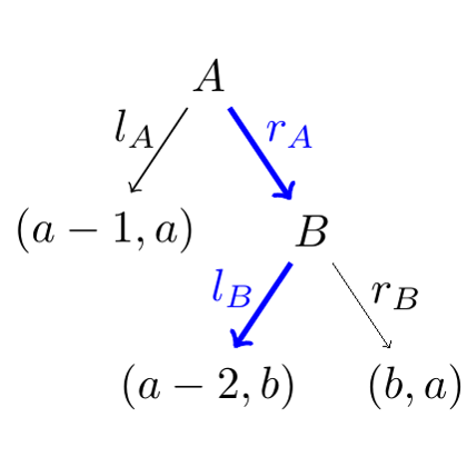 Target image 15