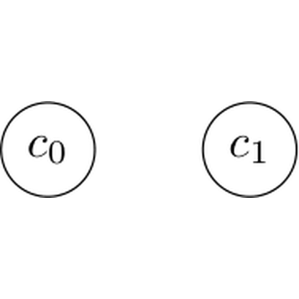 Generation process 16