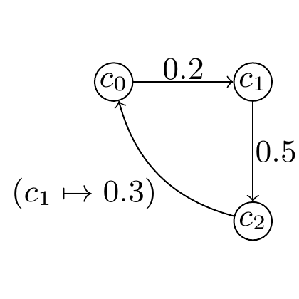 Target image 16